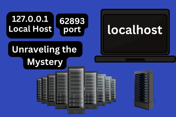 Local Host image